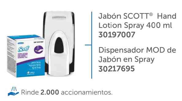 Jabon spray para dispensador